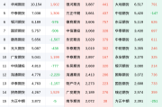 红枣期货2月6日市场深度解析：空头强势，多空博弈加剧